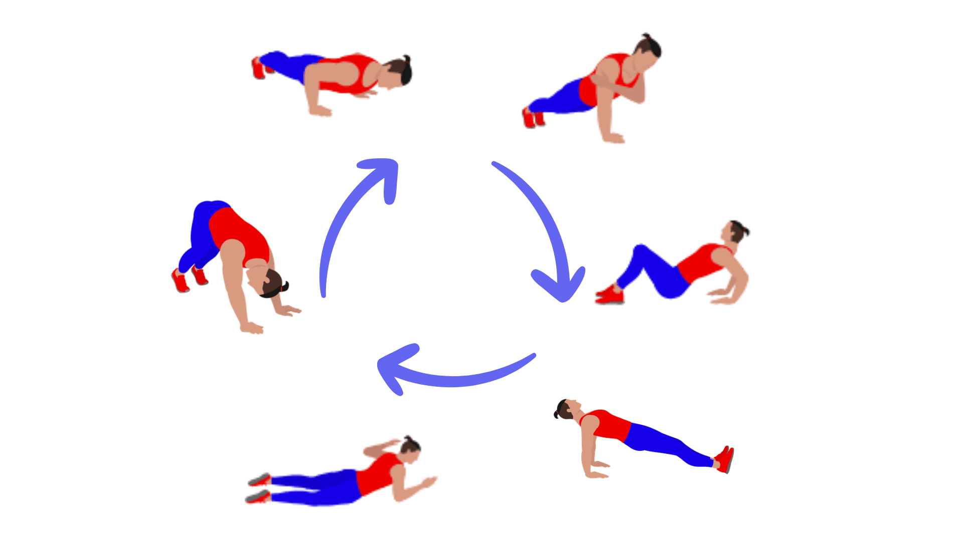 Exercices Haut du Corps Sans Matériel